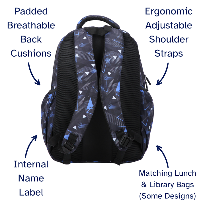Backpack with labeled features on a white background