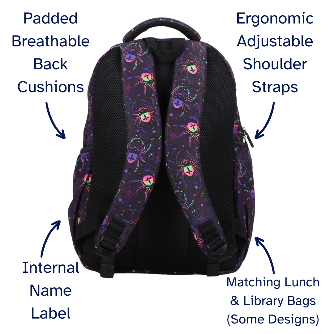 Backpack with features labeled on a white background