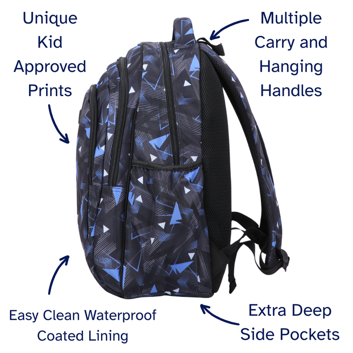 Backpack with features highlighted on a white background